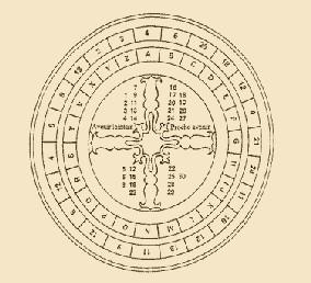 Cercle de quintes pythagoricien